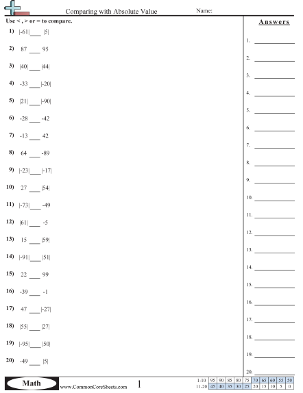 Negative Number Worksheets - Comparing with Absolute Value worksheet
